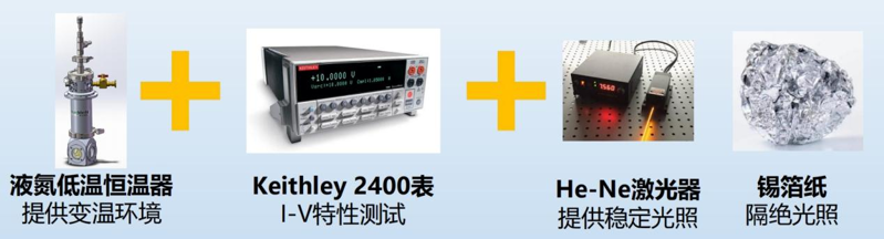 液氮低溫恒溫器聯(lián)用萬(wàn)用表