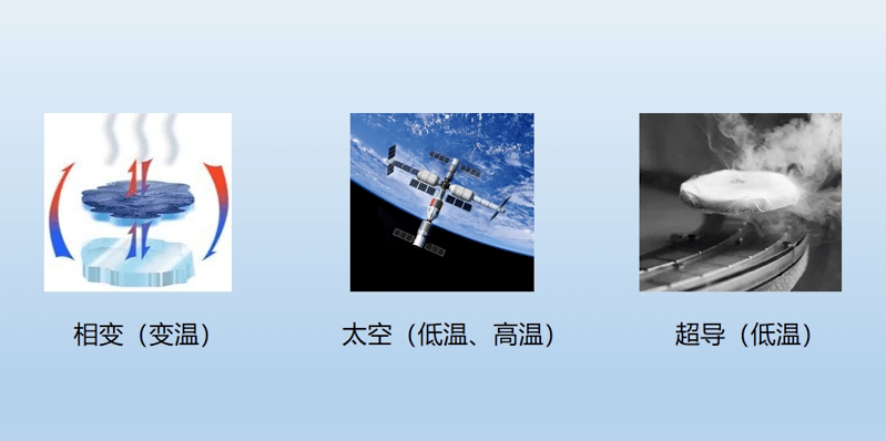 低溫恒溫器應(yīng)用