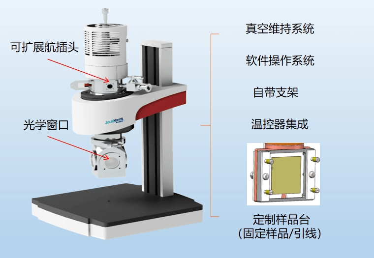 低溫恒溫器主體
